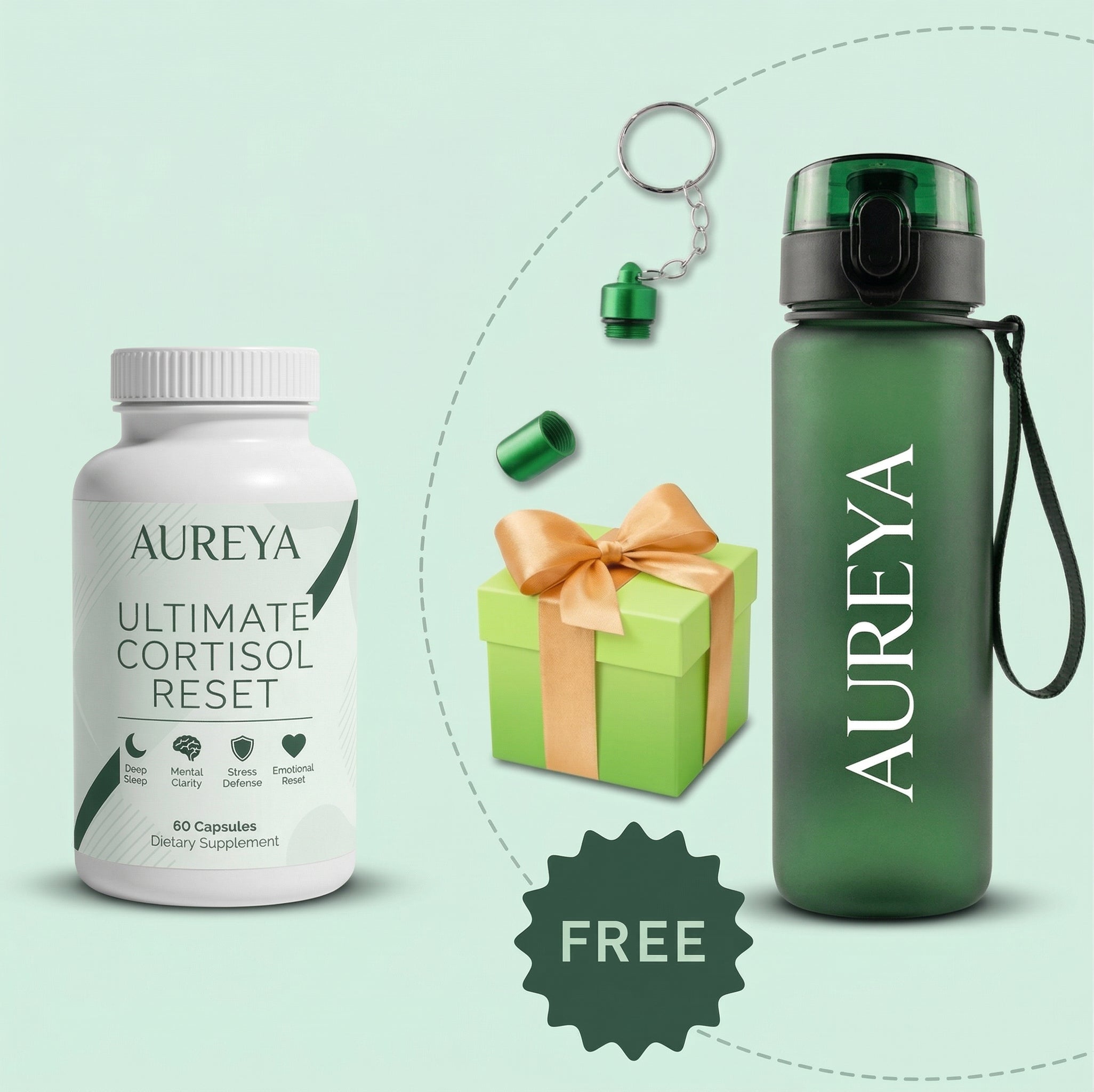 Aureya Ultimate Cortisol Reset
